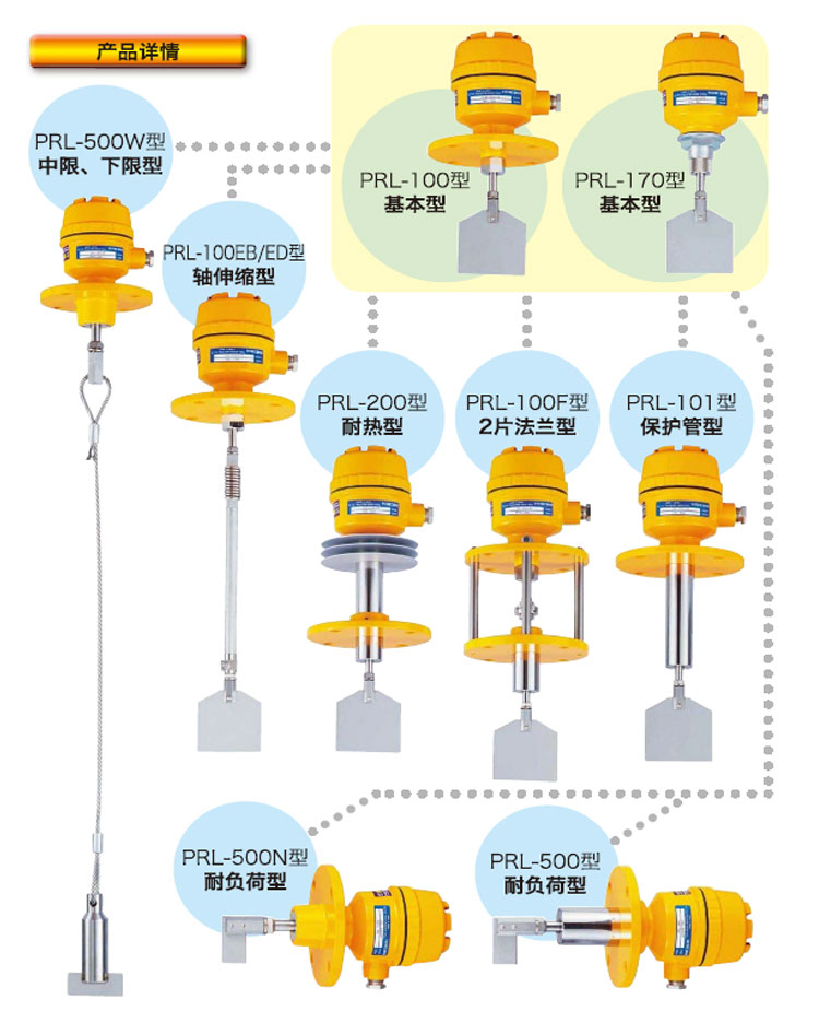 1703474249796647.jpg PRL型簡介_03.jpg