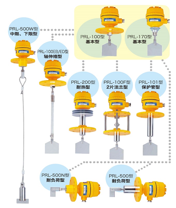 PRL-100_towa seiden.jpg